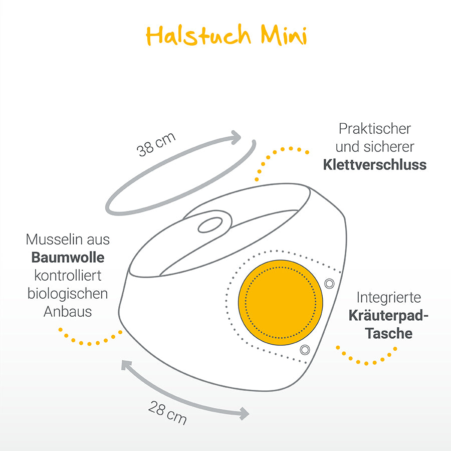 Einsteigerset Dreieckshalstuch Mini