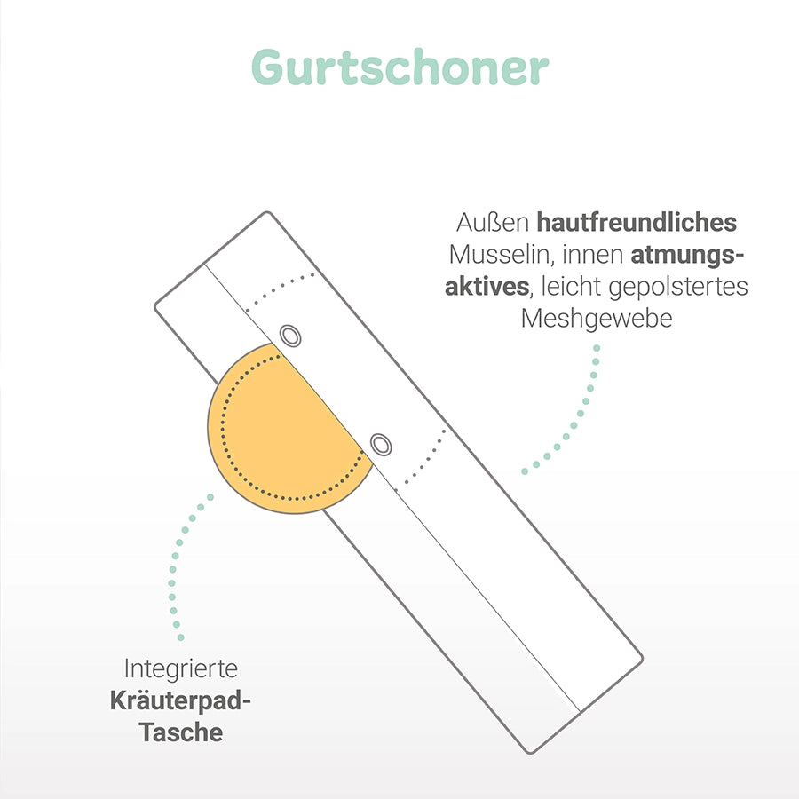 Gurtschoner