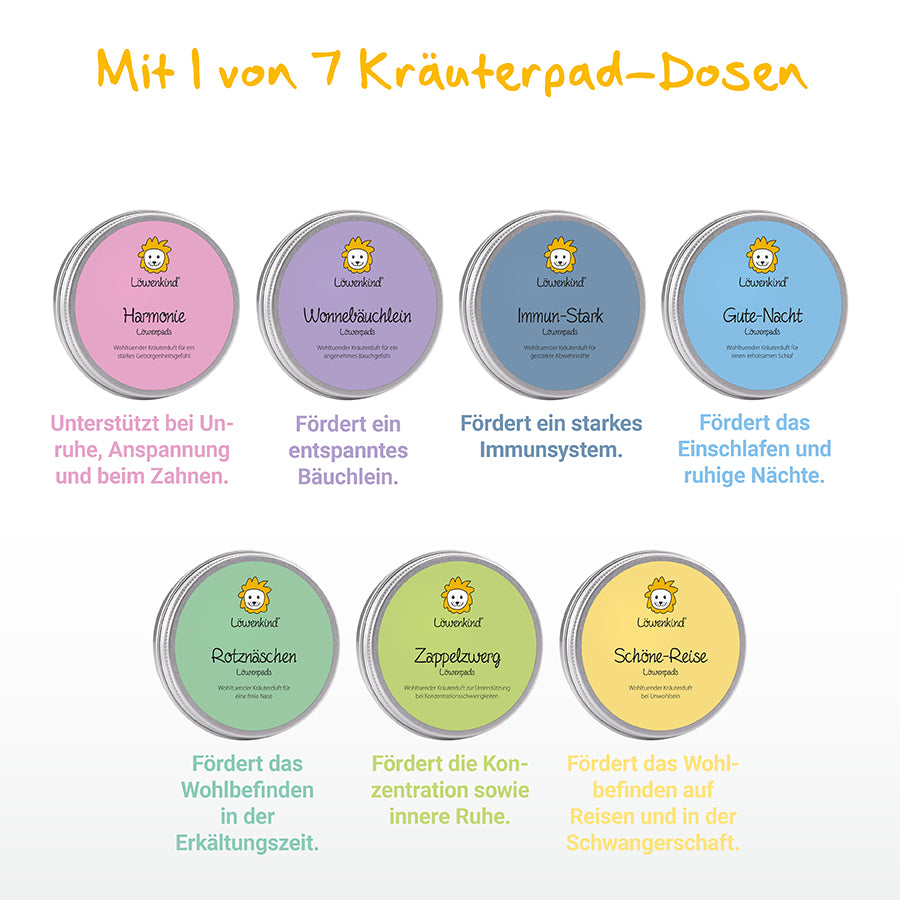 Verschiedene Kräuterpads bei unterschiedlichen Wehwehchen