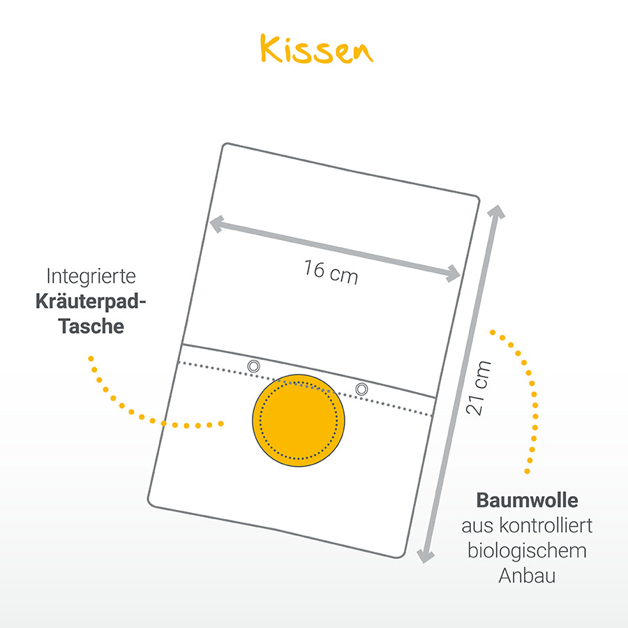 Abmessungen Kissen mit Pad-Tasche