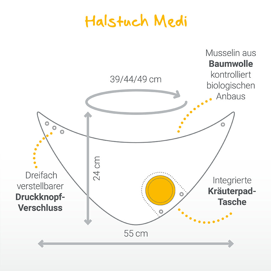 Mama und Kind Set