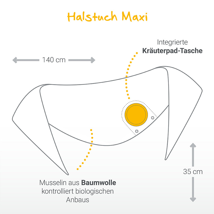 Mama und Kind Set