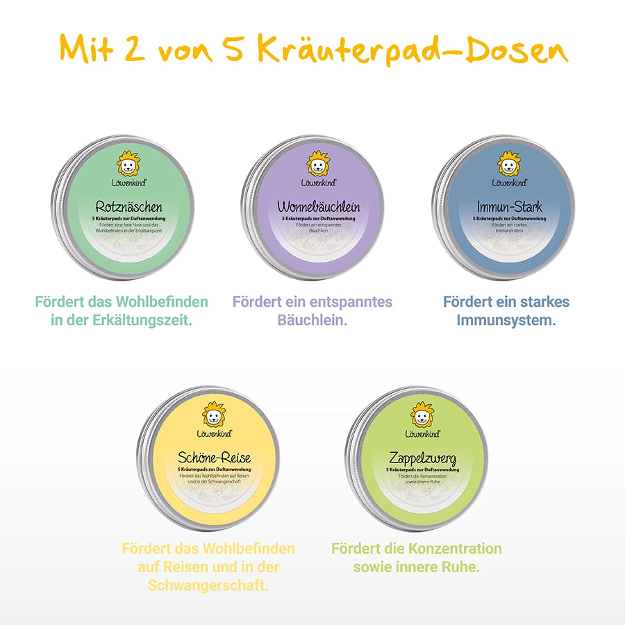 Einsteigerset Loop-Schal