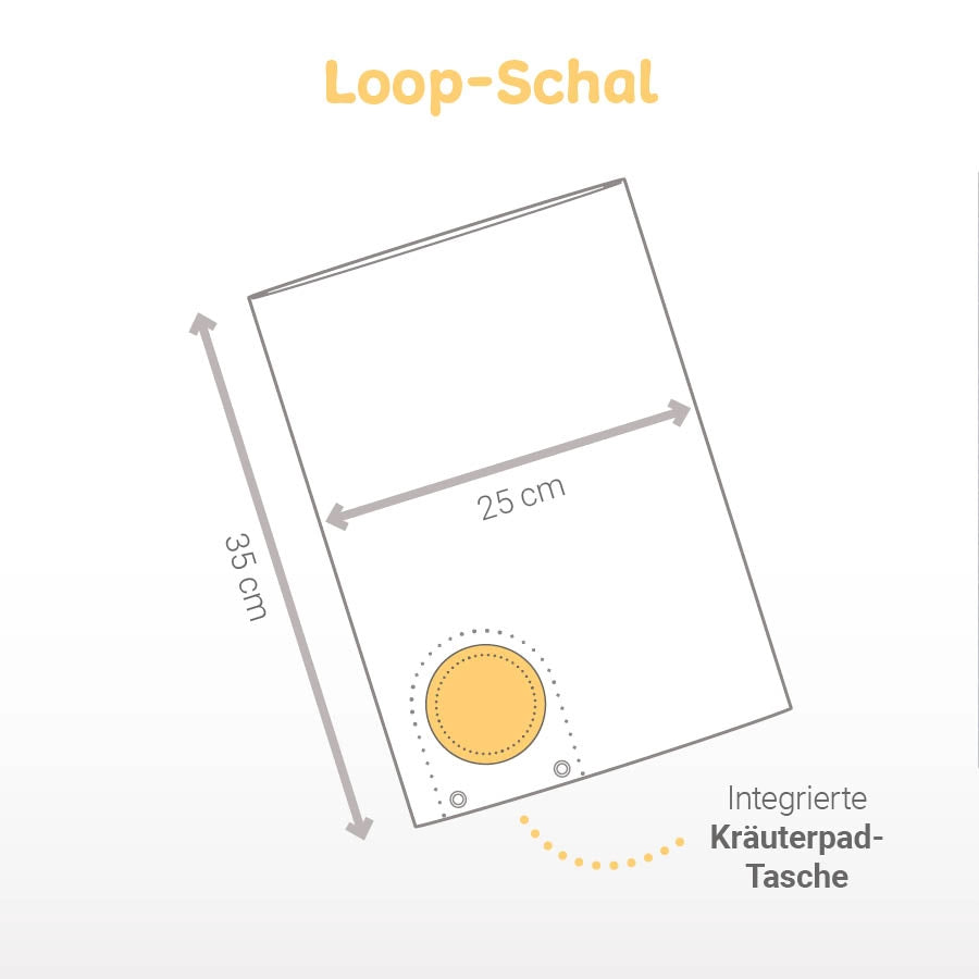 Einsteigerset Loop-Schal