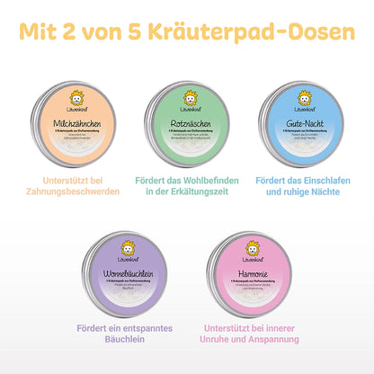 Einsteigerset Musselin-Halstuch  Mini
