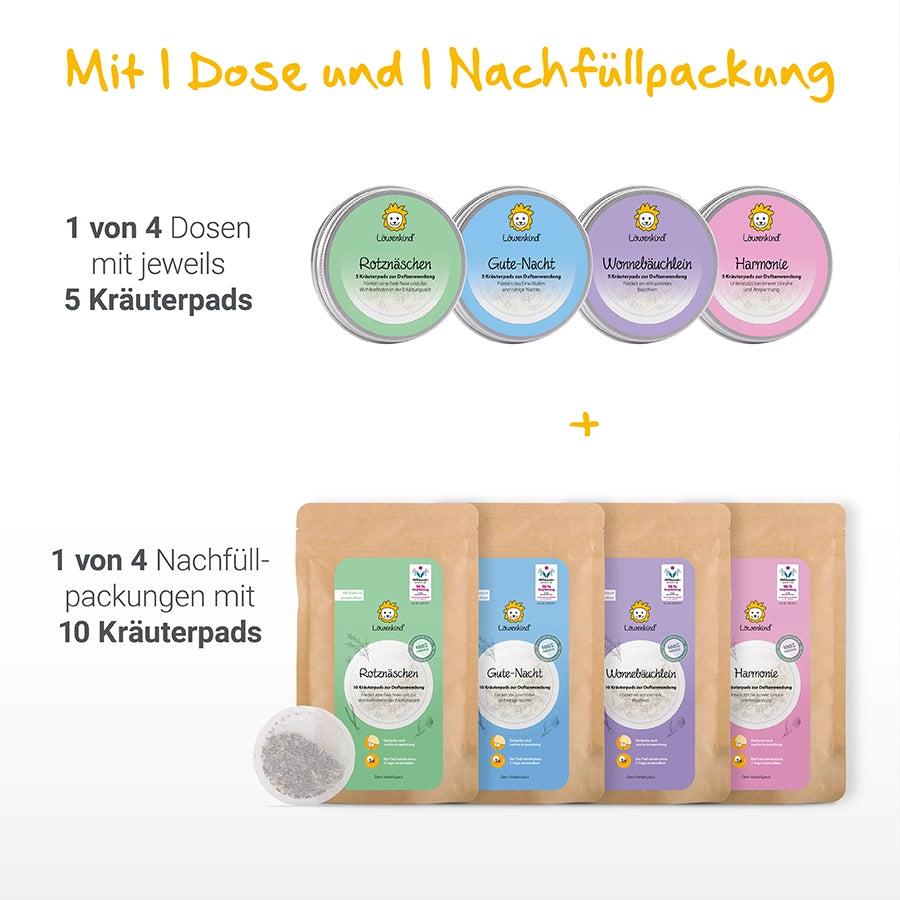 Schlafsack Einsteigerset