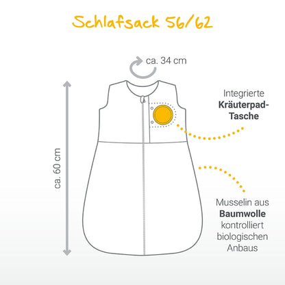 Schlafsack Einsteigerset