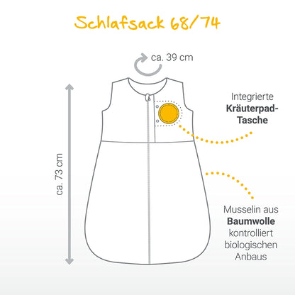 Schlafsack Einsteigerset