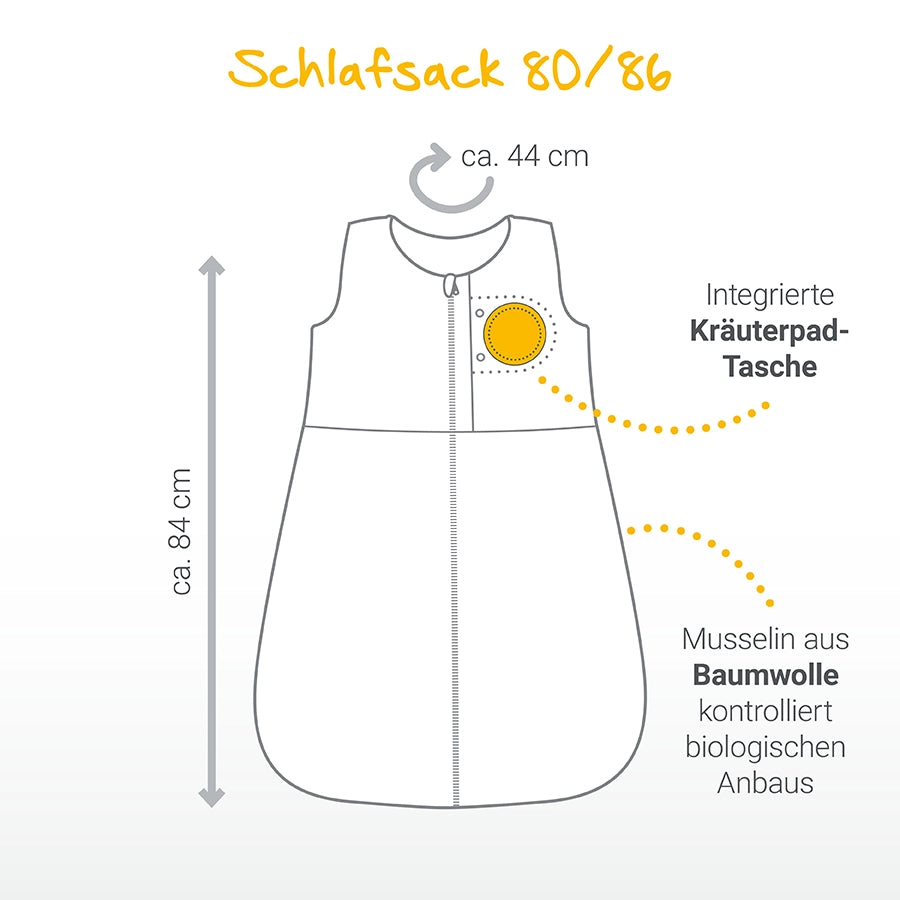Schlafsack Einsteigerset