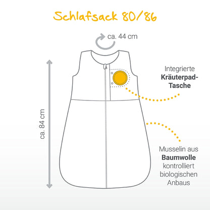 Schlafsack Einsteigerset