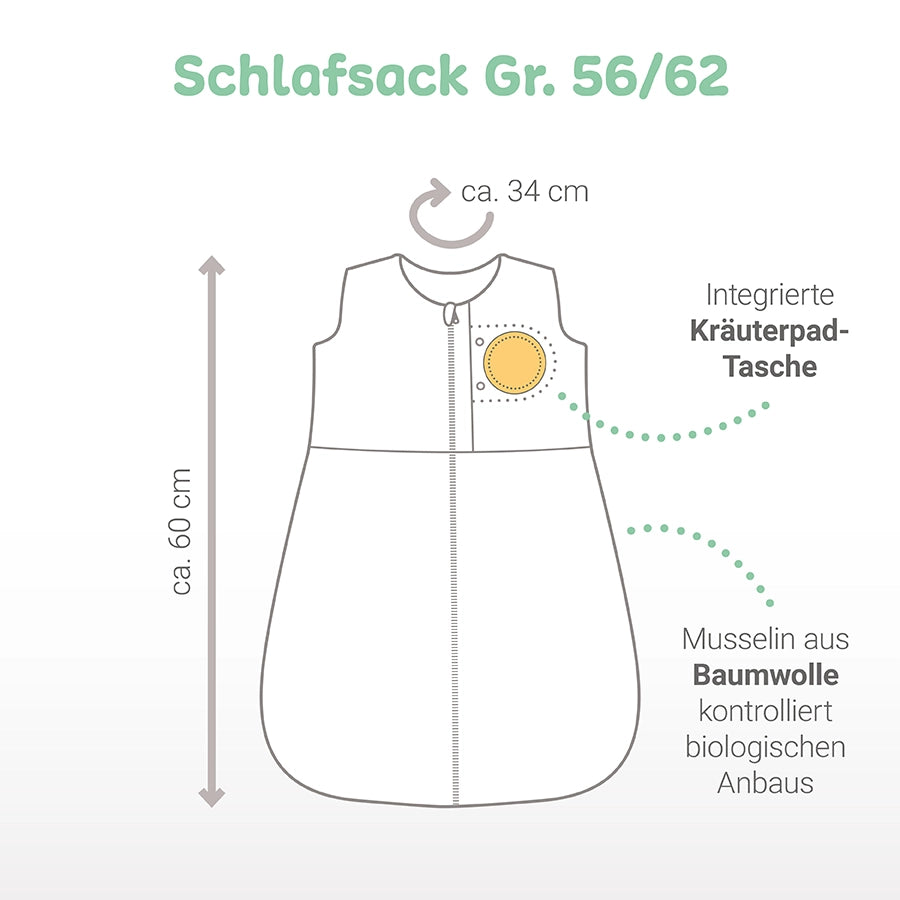 Sleeping bag starter set