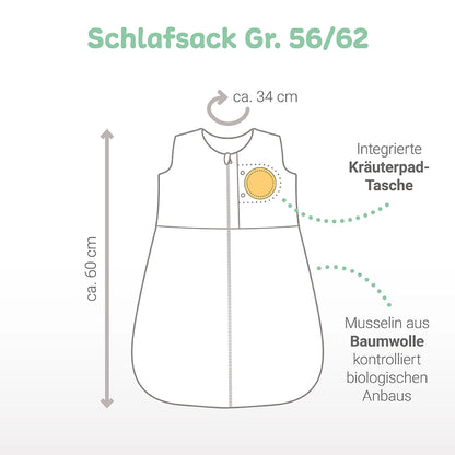 Sleeping bag starter set