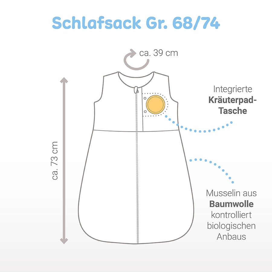 Sleeping bag starter set