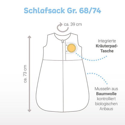 Sleeping bag starter set