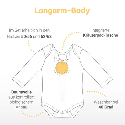 Geschenkset Body