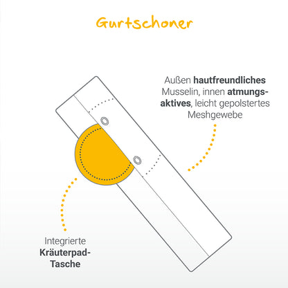 Gurtschoner