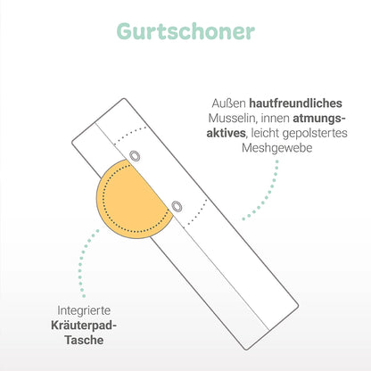 Gurtschoner