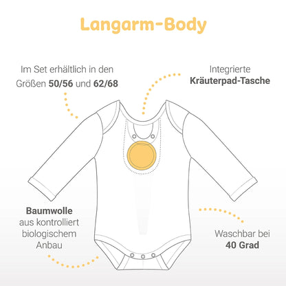 Hello Baby Set Body