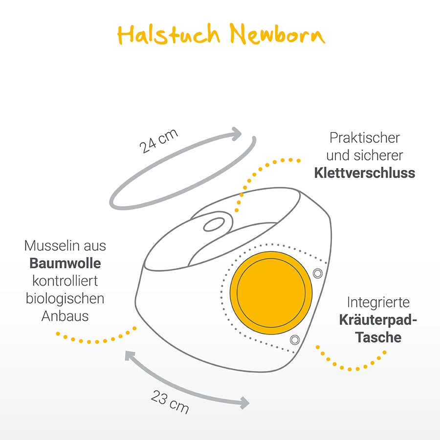 Halstuch Newborn Maße (24cm x 23cm) mit Klettverschluss und Tasche für Kräuterpads