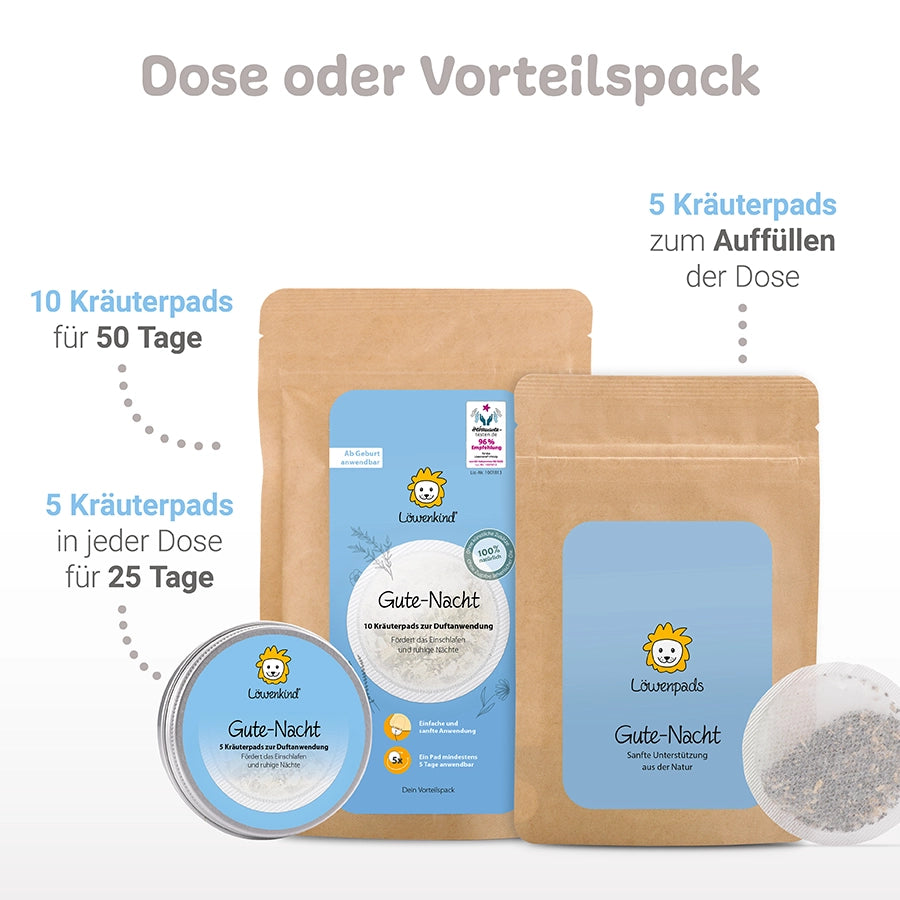 Gute-Nacht-Pad