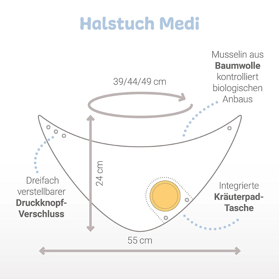 Löwenkind-Welt-Special