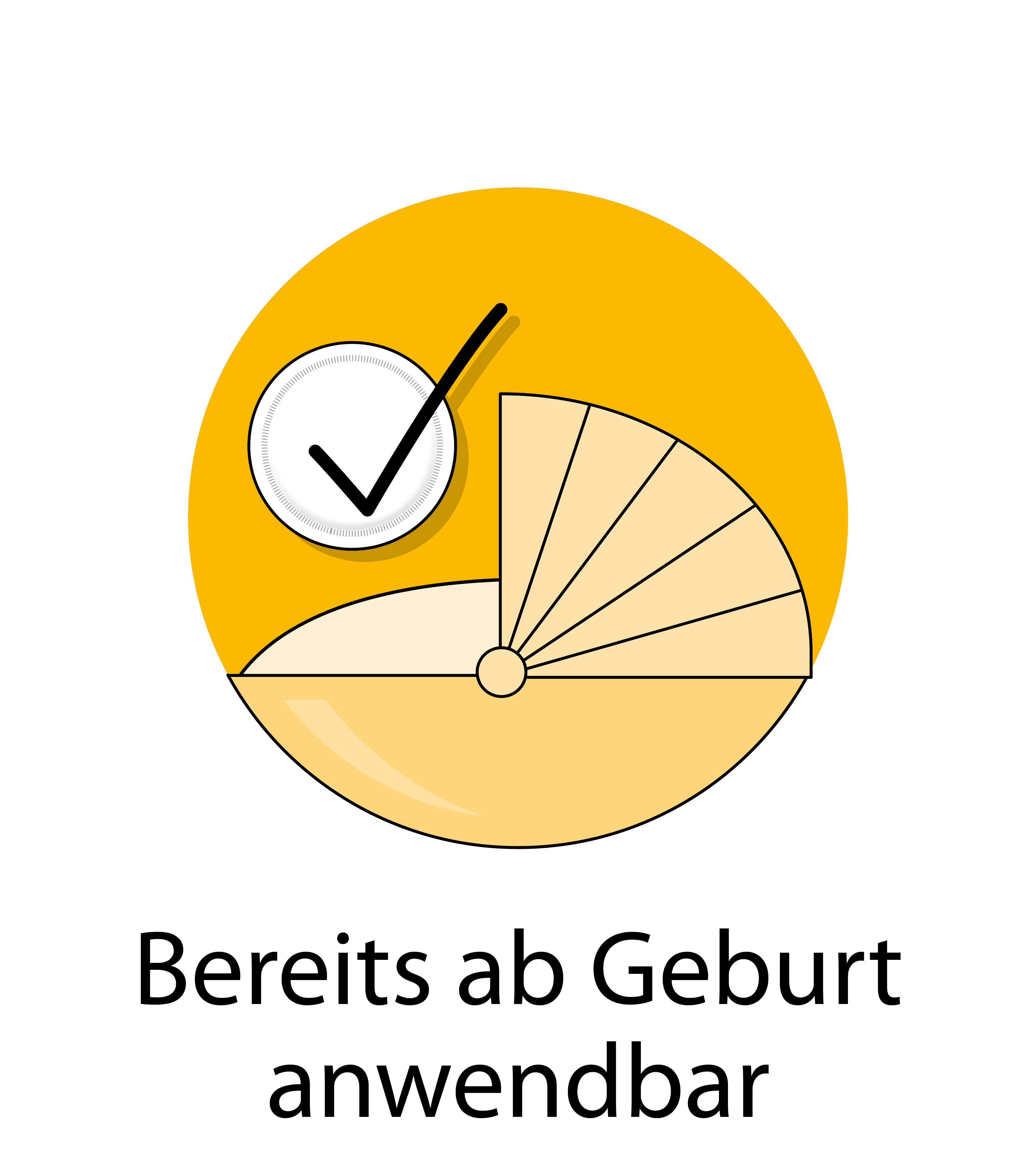 Swiper slide