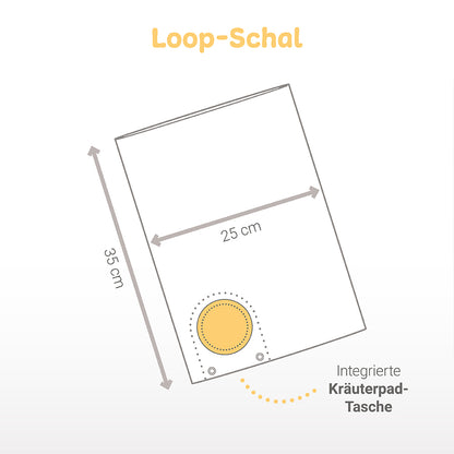 Schulstarter-Set