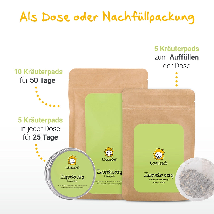 Zappelzwerg in 5er Dose (25 Tage), in 5er Nachfüllpackung (5 Tage) oder in 10er Nachfüllpackung (50 Tage)